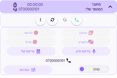 החייגן: הכפתור עם המספר היוצא הנוכחי