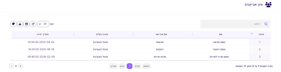 שיוך אובייקטים לפרויקט