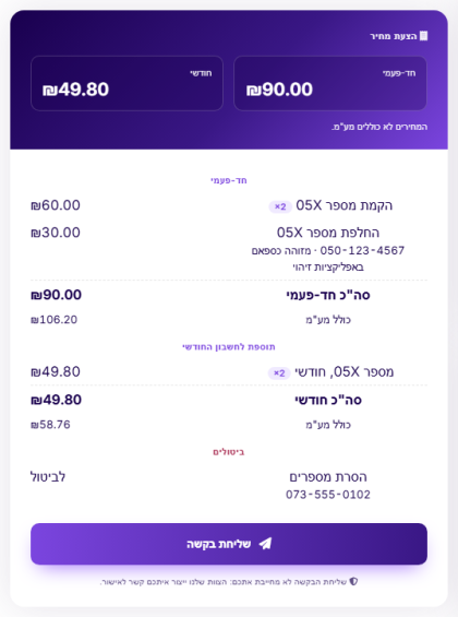 הצעת המחיר