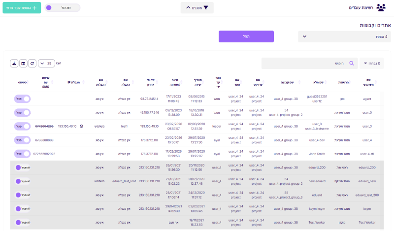קובץ:רשימת עובדים סגולה.png