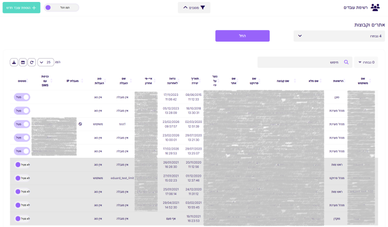 קובץ:רשימת עובדים - V2.png