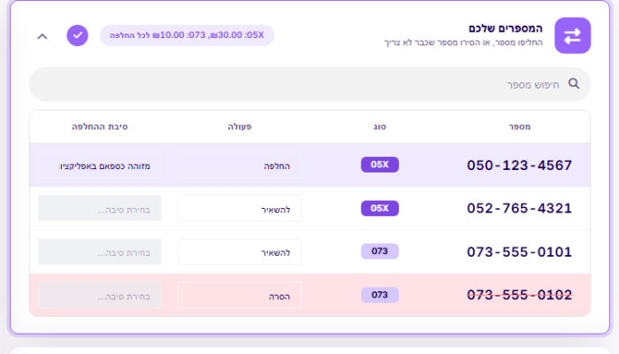 כרטיס המספרים: מספר להחלפה ומספר להסרה